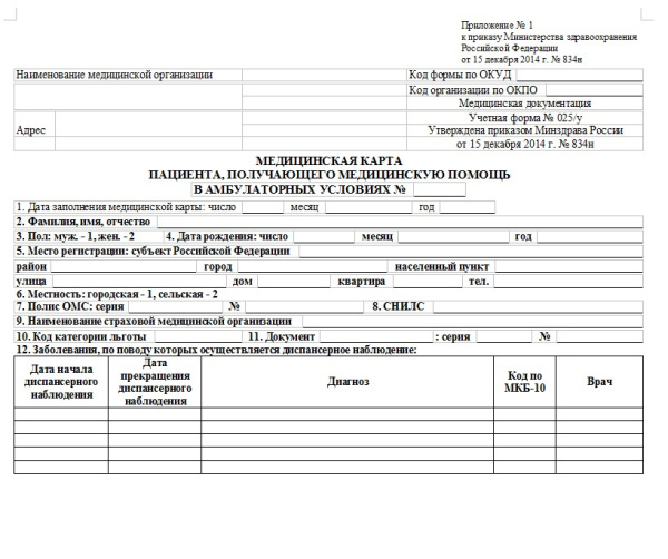 Амбулаторная карта А5