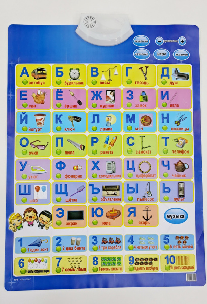 Звуковой плакат. Азбука