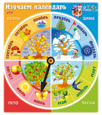 Игра Обучающая Изучаем календарь А5
