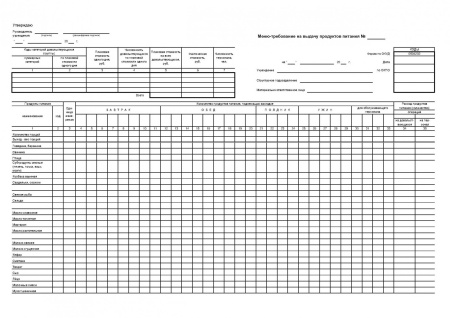 Меню-требование А3